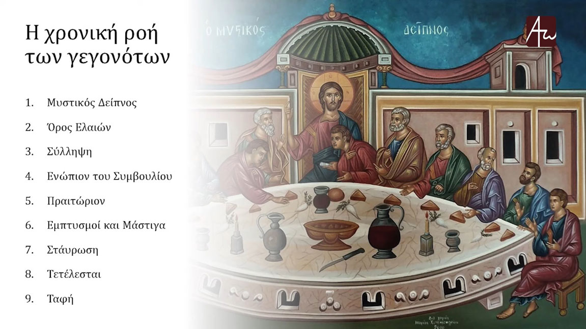 Σεμινάριο Τυπικής και Λατρευτικής ανάλυσης της Μ. Εβδομάδας - Μεγάλη Εβδομάδα - π. Ιωσήφ Κουτσούρης
